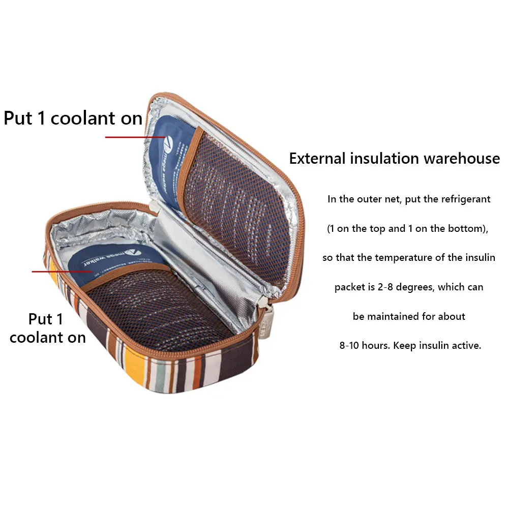 Insulin Cooler Bag with 2 Ice Packs Portable Medication Cooler Bag Insulated Diabetic Bag Insulin Cooler Travel Case Cooler Box