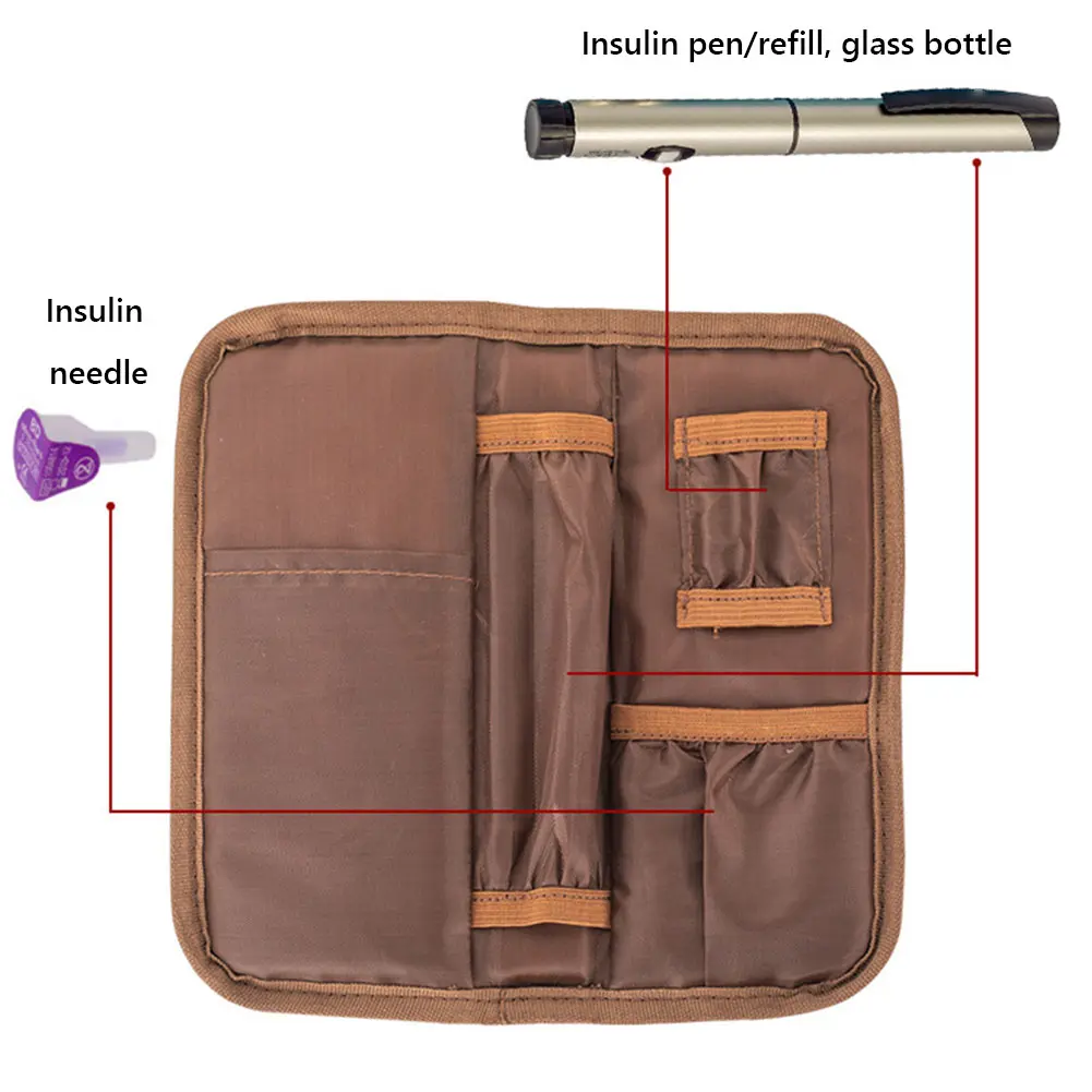 Insulin Cooler Bag with 2 Ice Packs Portable Medication Cooler Bag Insulated Diabetic Bag Insulin Cooler Travel Case Cooler Box