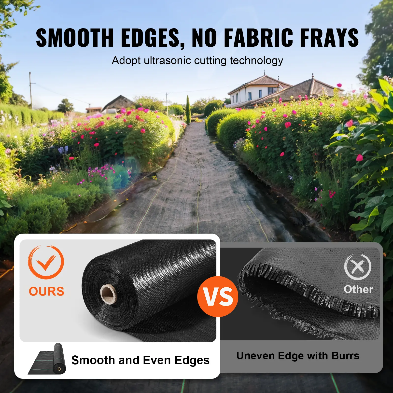 SucceBuy Weed Barrier Landscape Fabric Heavy Duty Garden Fabric Woven PP Weed Control Driveway Geotextile Fabric for Landscaping