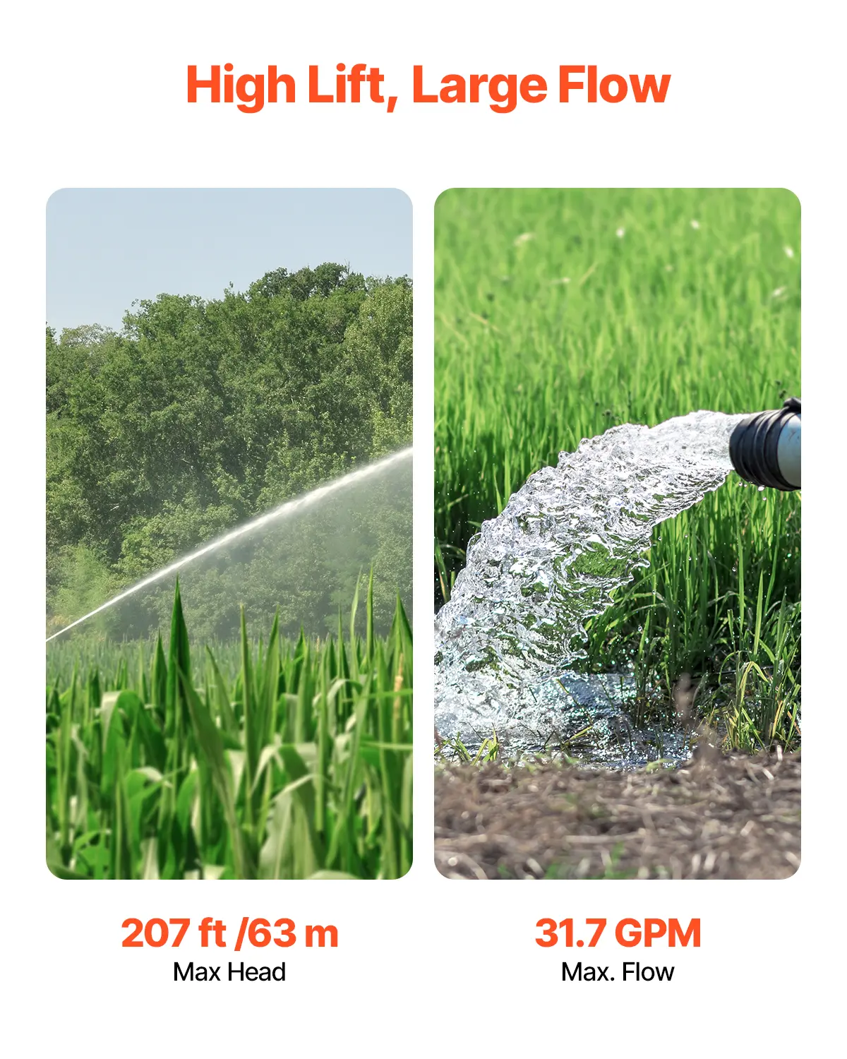 SucceBuy Deep Well Submersible Pump 1HP / 1.5HP / 2HP Output Power 230V/115V 31.7 GPM Flow for Industrial Irrigation & Home Use