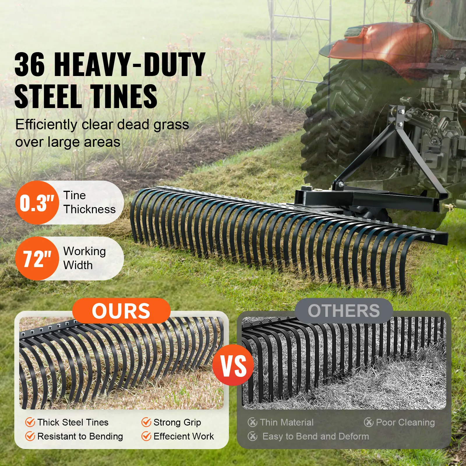 SucceBuy Tow Behind Dethatcher 72-inch Tow Dethatcher with 36 Steel Tines 3-Point Lawn Dethatcher with Attachments for Tractor