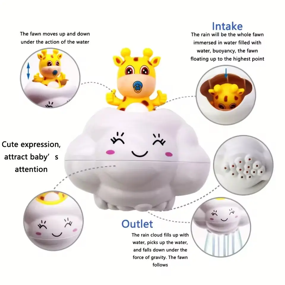 Baby Bath Toy, Bathing Cute Swimming Water Spraying Clouds Shower Bath Summer Sprink Toy Kids Water Playing Bathroom Shower Tool