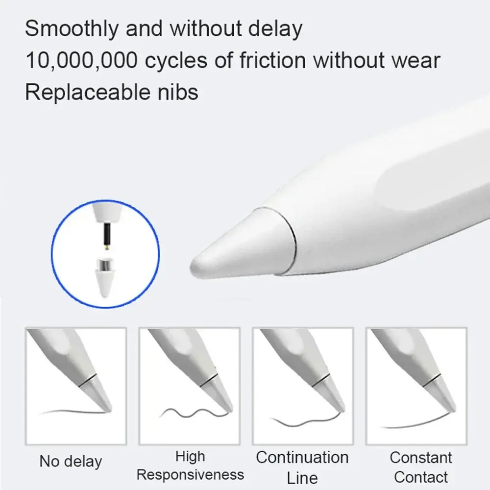 Universal  Stylus Pen Compatible for iOS and Android Touchscreens/Phones, Rechargeable Stylus Pen with Dual Touch Screen