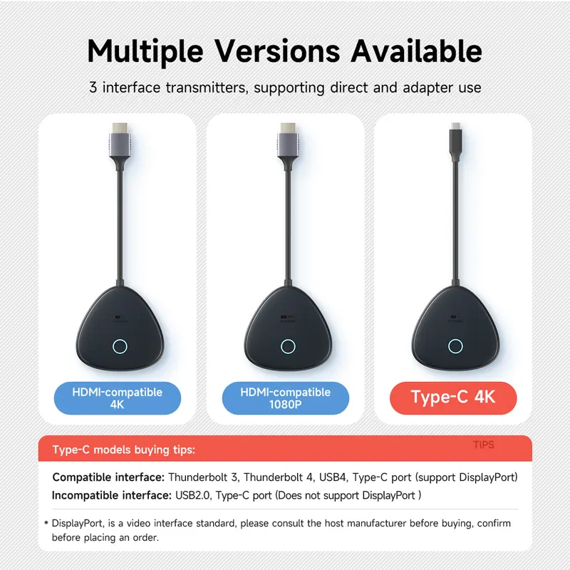 Hagibis Wireless HDMI-compatible Transmitter and Receiver Enterprise 4K Extender Kit Display Adapter Dongle Casting Video Audio