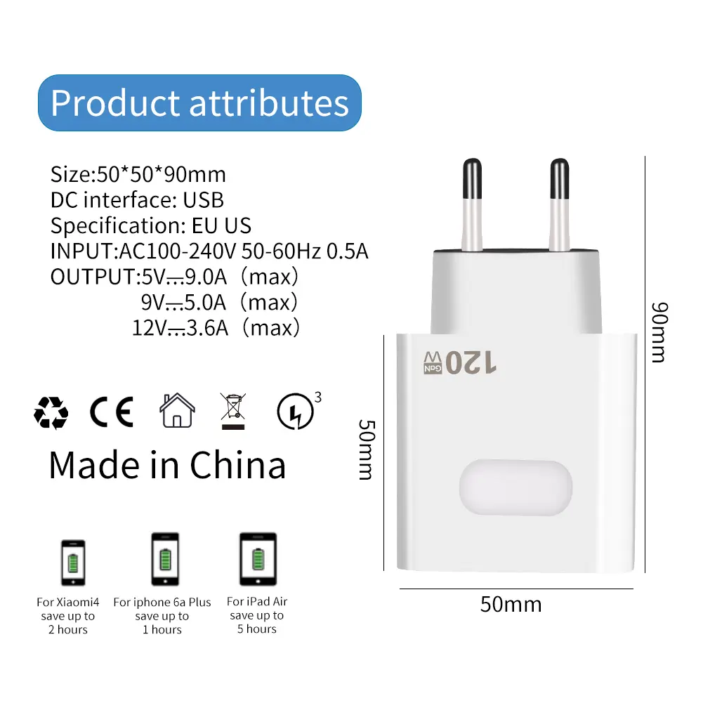 120W PD USB Charger Fast Charging For XIoami 14 Ultra Mobile Phone Charger Quick Charge For iPhone 13 14 Samsung Galaxy S22 S23