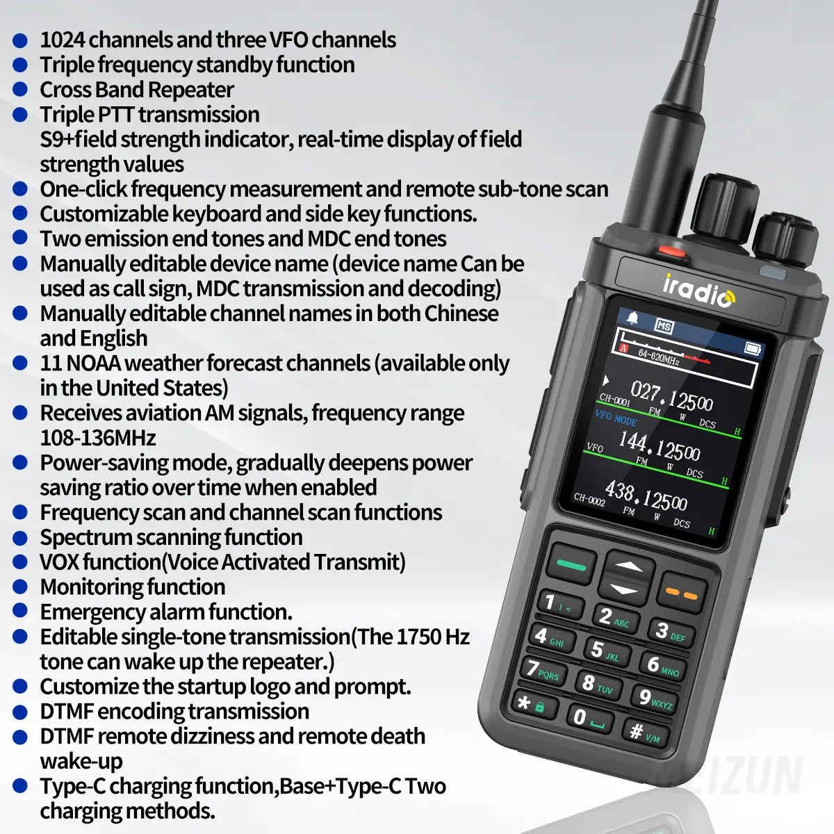 Iradio UV-98 PLUS GPS APRS Walkie Talkie 10W AM CB SSB LW MW SW HF Cross Band Repeater 1024Channels RT-880G Short Wave Ham Radio