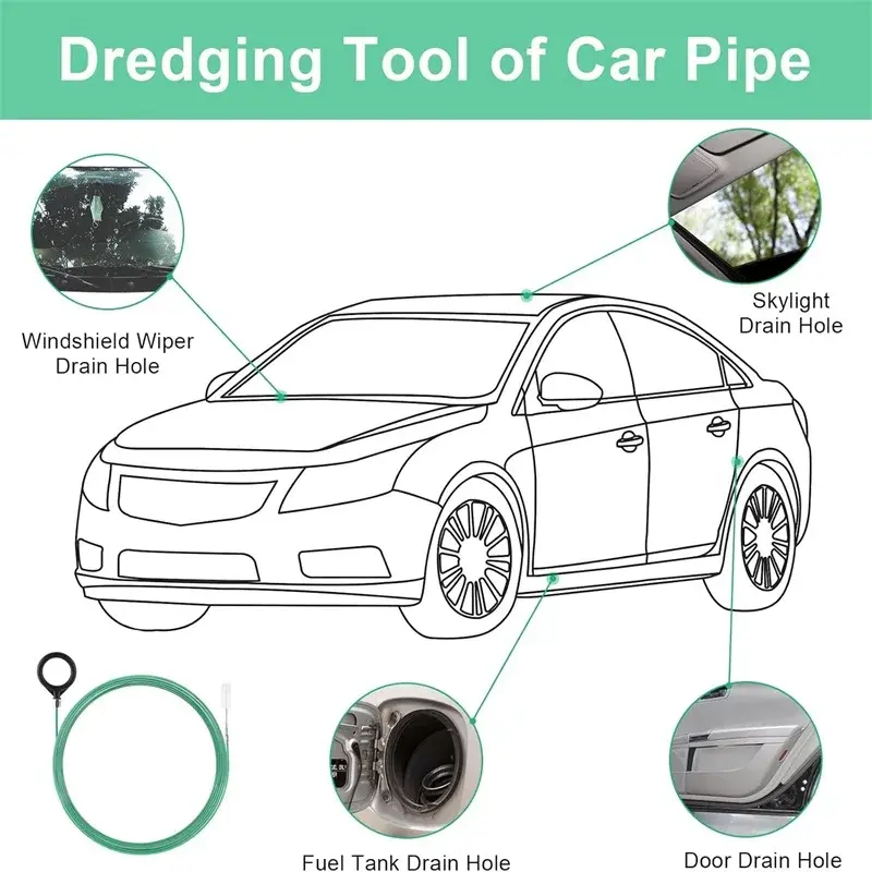 NEW 3m 5m Car Sunroof Drain Cleaning Brush Car Drain Hole Cleaner Flexible Drain Brush Long Pipe Cleaners Tube Cleaning Tool