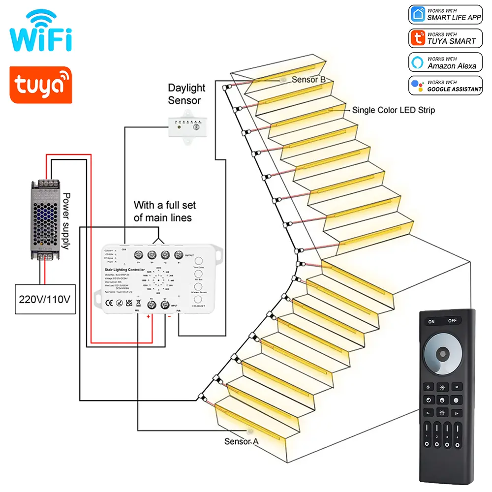WiFi Tuya LED Stair Light Strip With PIR Motion Sensor LED Stair Lighting Smart Staircase Step LED Strip Kit For Stairway Lamp