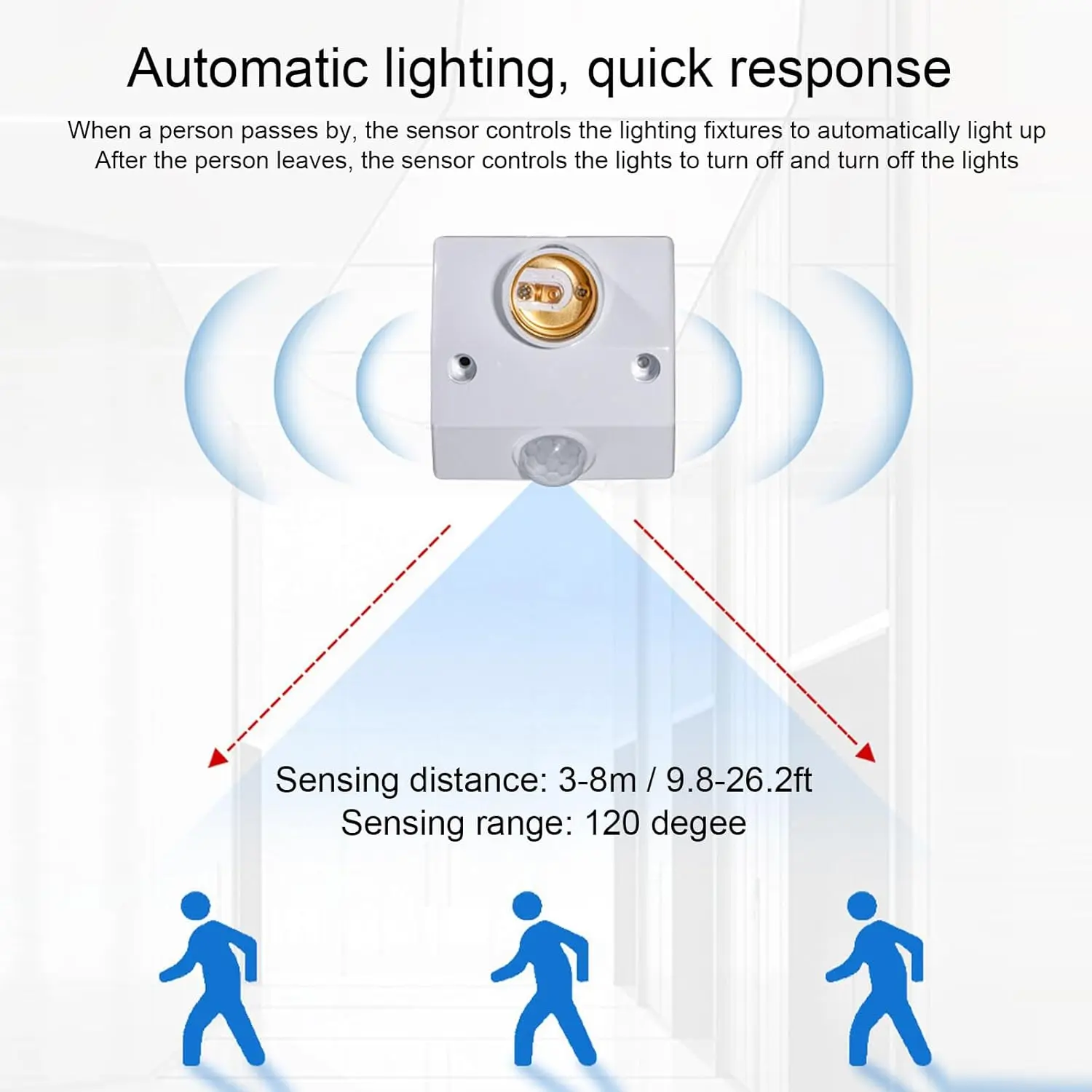 AC110-240V LED Automatic Human Body Infrared IR Sensor Lamp Holder LED Bulb Light E27 Base Wall Lamp Holder