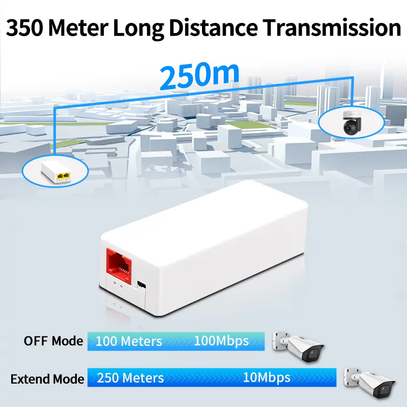 HORACO 2 Port POE Repeater 100Mbps 1 to 2 PoE Extender with IEEE802.3af/at Plug&Play 48V for PoE Switch NVR IP Camera AP