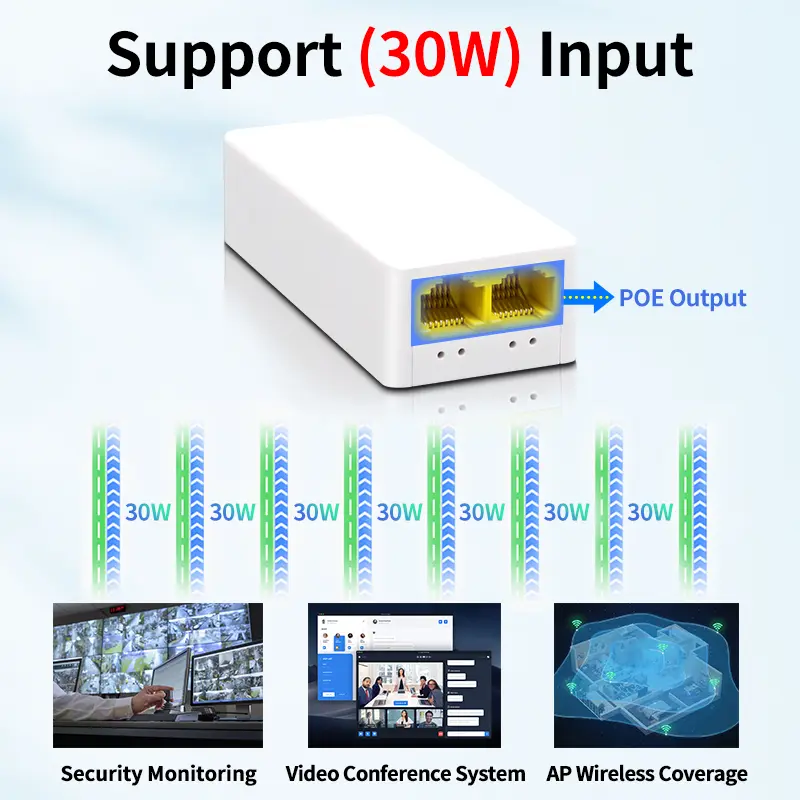 HORACO 2 Port POE Repeater 100Mbps 1 to 2 PoE Extender with IEEE802.3af/at Plug&Play 48V for PoE Switch NVR IP Camera AP