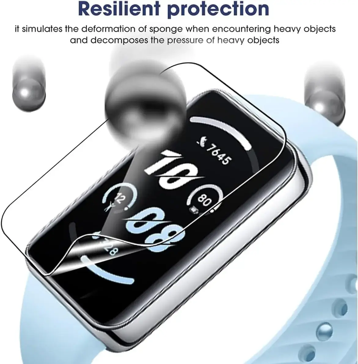 Soft Hydrogel Film For Samsung Galaxy Fit 3 Anti-scratch Screen Protector for Galaxy Fit3 Smartwatch Protective Films Not Glass