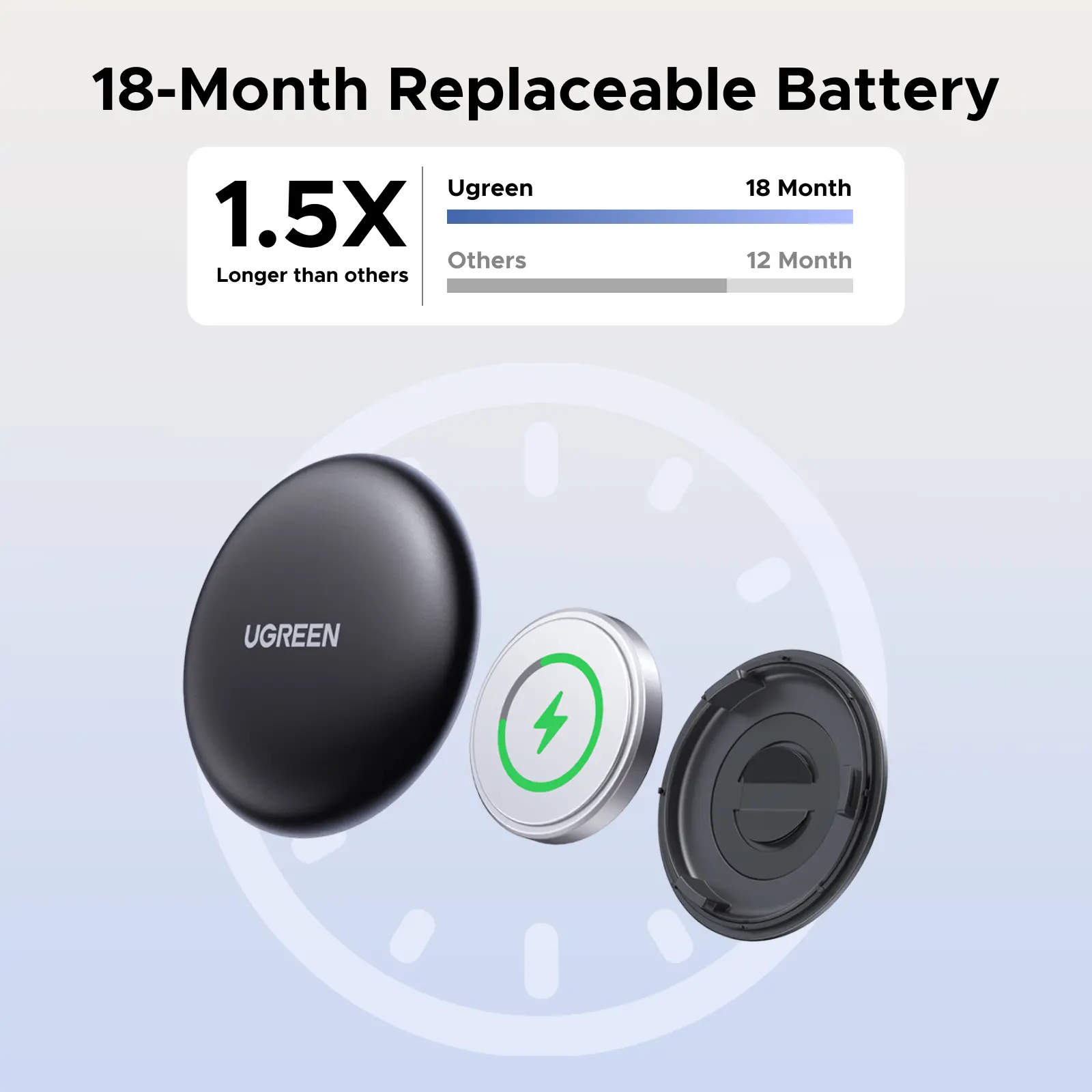 UGREEN Finder Security SmartTrack Link Smart Tag With Apple Find My Key Bluetooth GPS Tracker For Earbud Luggage MFi Finder IOS