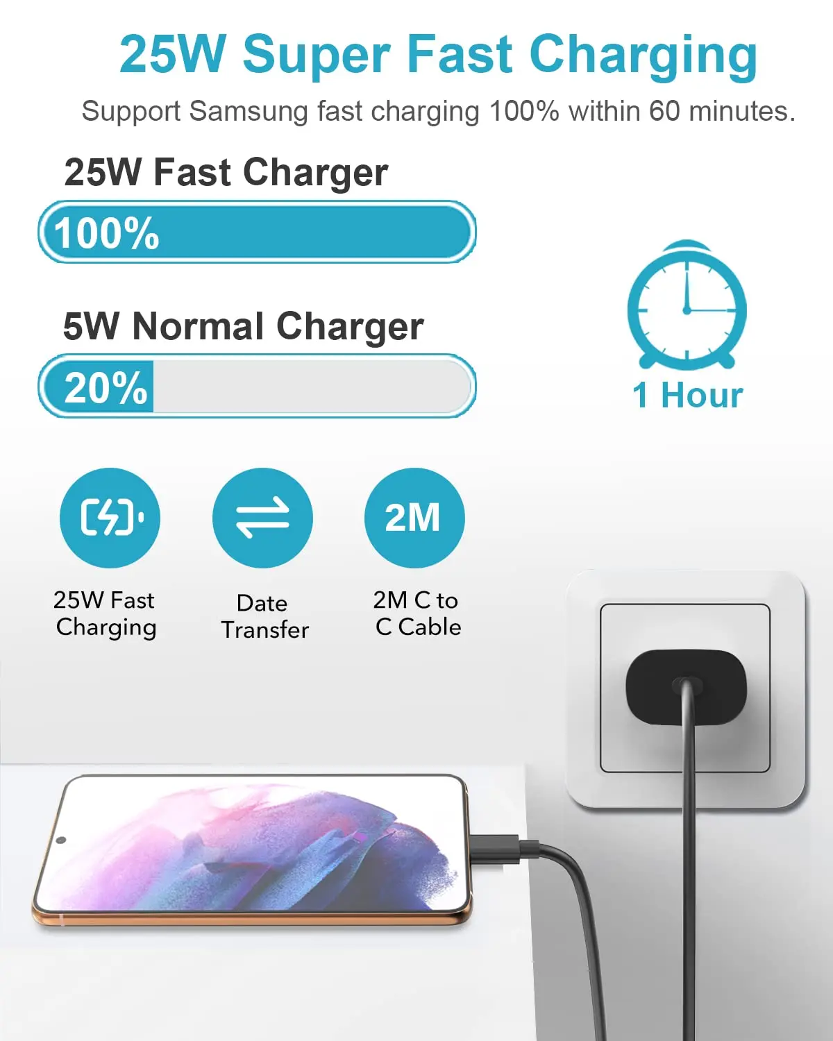 25WUSB C Fast Charger, C Type Ultra-High Speed Charger, 2m Long Charging Cable, Suitable for Samsung Galaxy S25/S24/S23/S22 Ultr