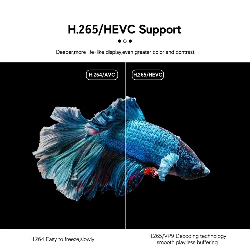 MX10 F3 Android 13 TV Stick HDR Set Top OS 4K 1080P H313 ATV Smart TV Sticks For Google YouTube Smart Media Player