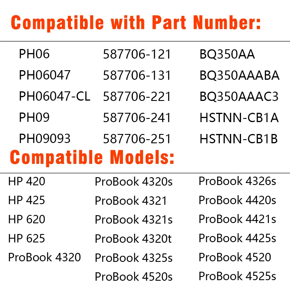 PH06 PH09 Battery 593572-001 HSTNN-DB1A HSTNN-CB1A 593573-001 for HP ProBook 620 625 4320 4321s 4320s 4325s 4420s 4520s 4525s
