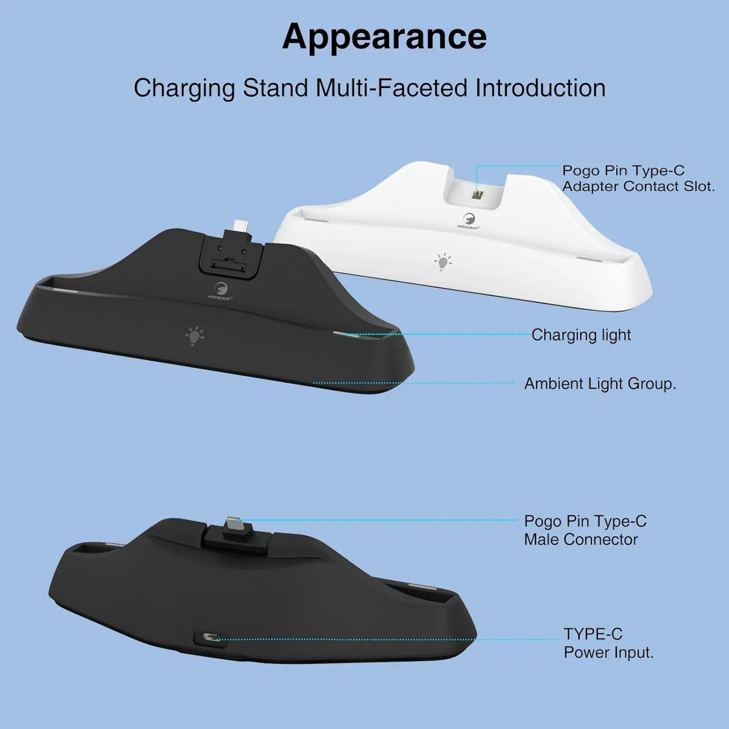 Charging Dock for PlayStation Portal with Charging Indicator&Touch Control Botton,Support Console Charging with Protective Case