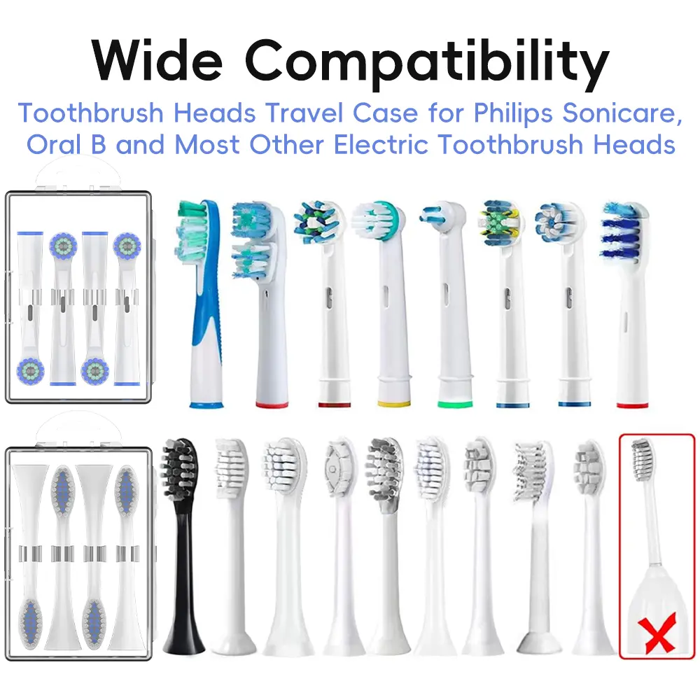 Toothbrush Heads Travel Case for Oral B, Philips & Other Electric Toothbrush Heads, Brush Head Dustproof Protective Storage Box