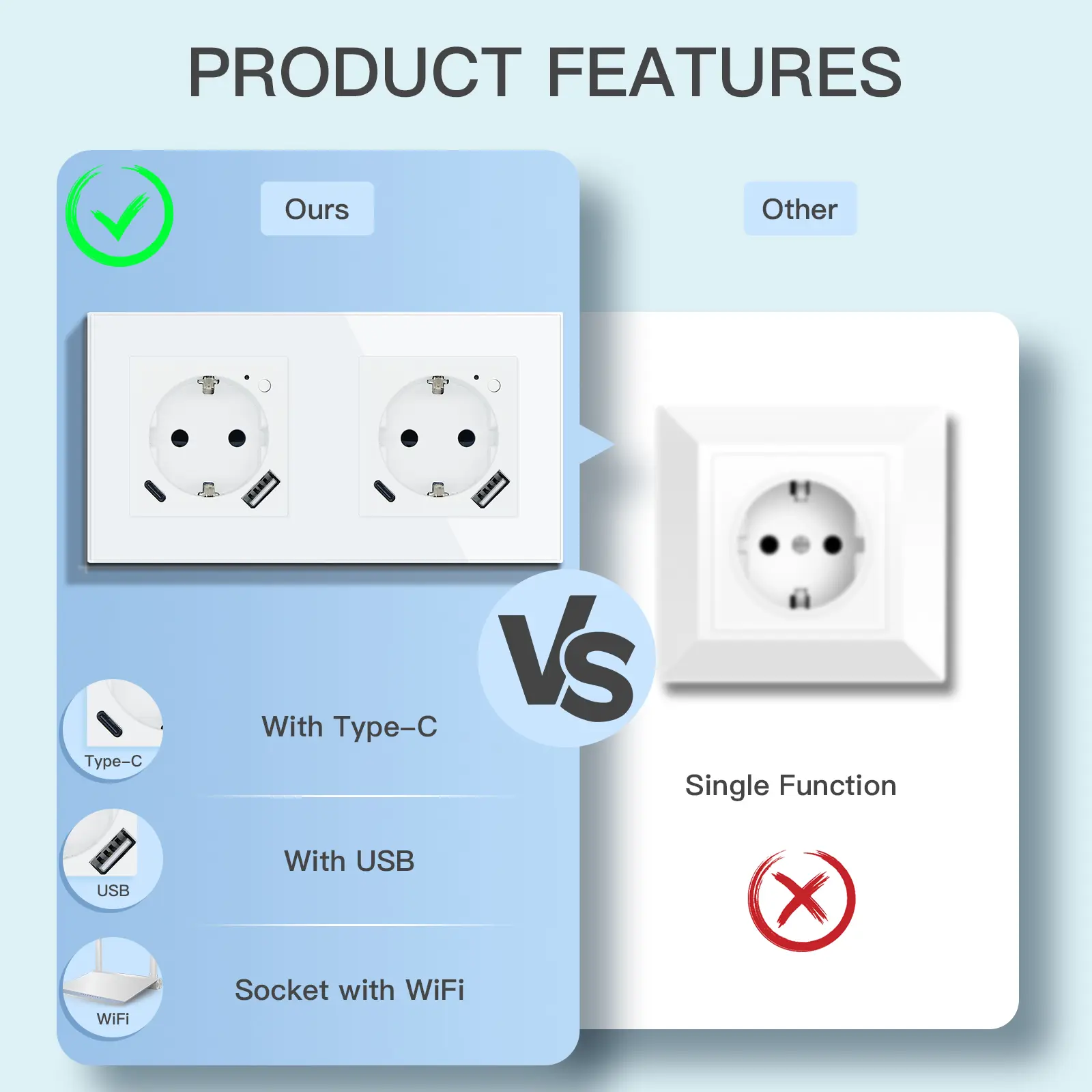 BSEED WIFI Wall Sockets EU Standard USB Outlet Type-c 20W Fast Charging Samrt Sockets Works Alexa Google Home Tuya App Glass