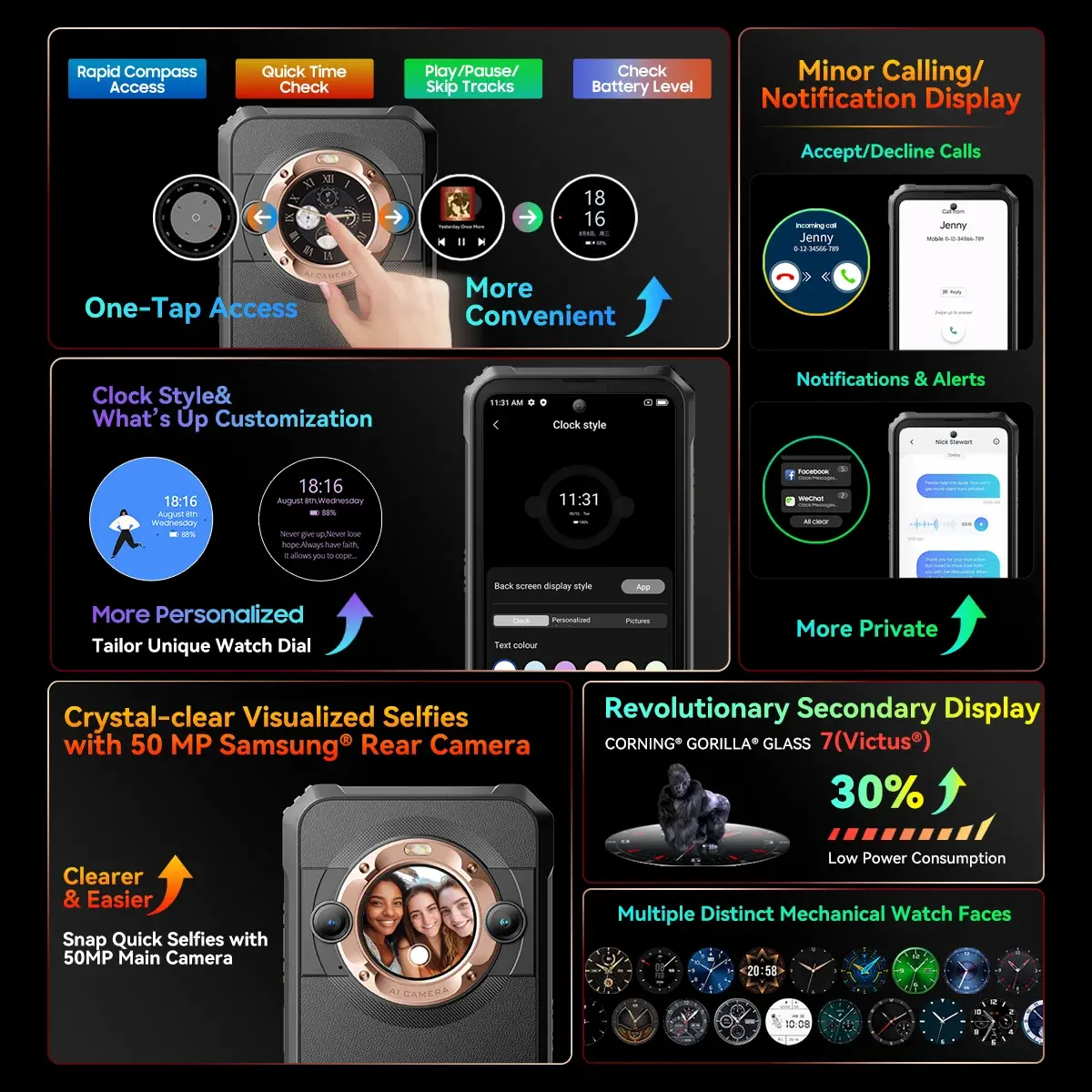 Blackview BL9000 Rugged Phone 24GB RAM+512GB ROM Global Version Telephone Portable 8800mAh 120W Fast Charge Android 5G Smartphon