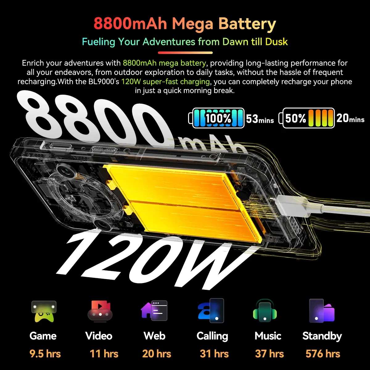 Blackview BL9000 Rugged Phone 24GB RAM+512GB ROM Global Version Telephone Portable 8800mAh 120W Fast Charge Android 5G Smartphon