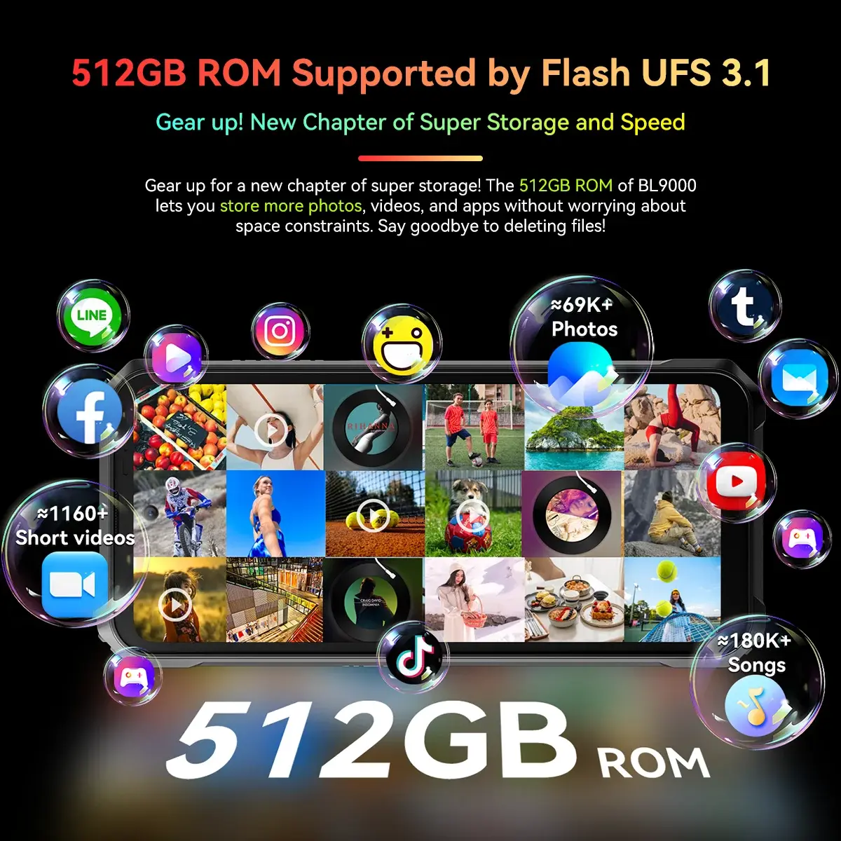 Blackview BL9000 Rugged Phone 24GB RAM+512GB ROM Global Version Telephone Portable 8800mAh 120W Fast Charge Android 5G Smartphon