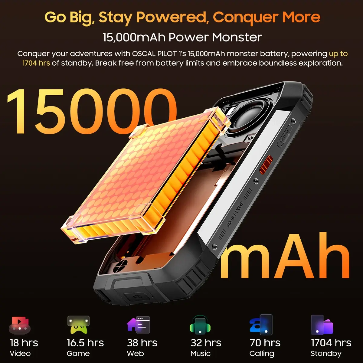 Blackview OSCAL PILOT 1 Rugged Phone Android 14 6GB 256GB 6.67'' HD+Display 50MP Rear Camera With 15000mAh NF Smartphone