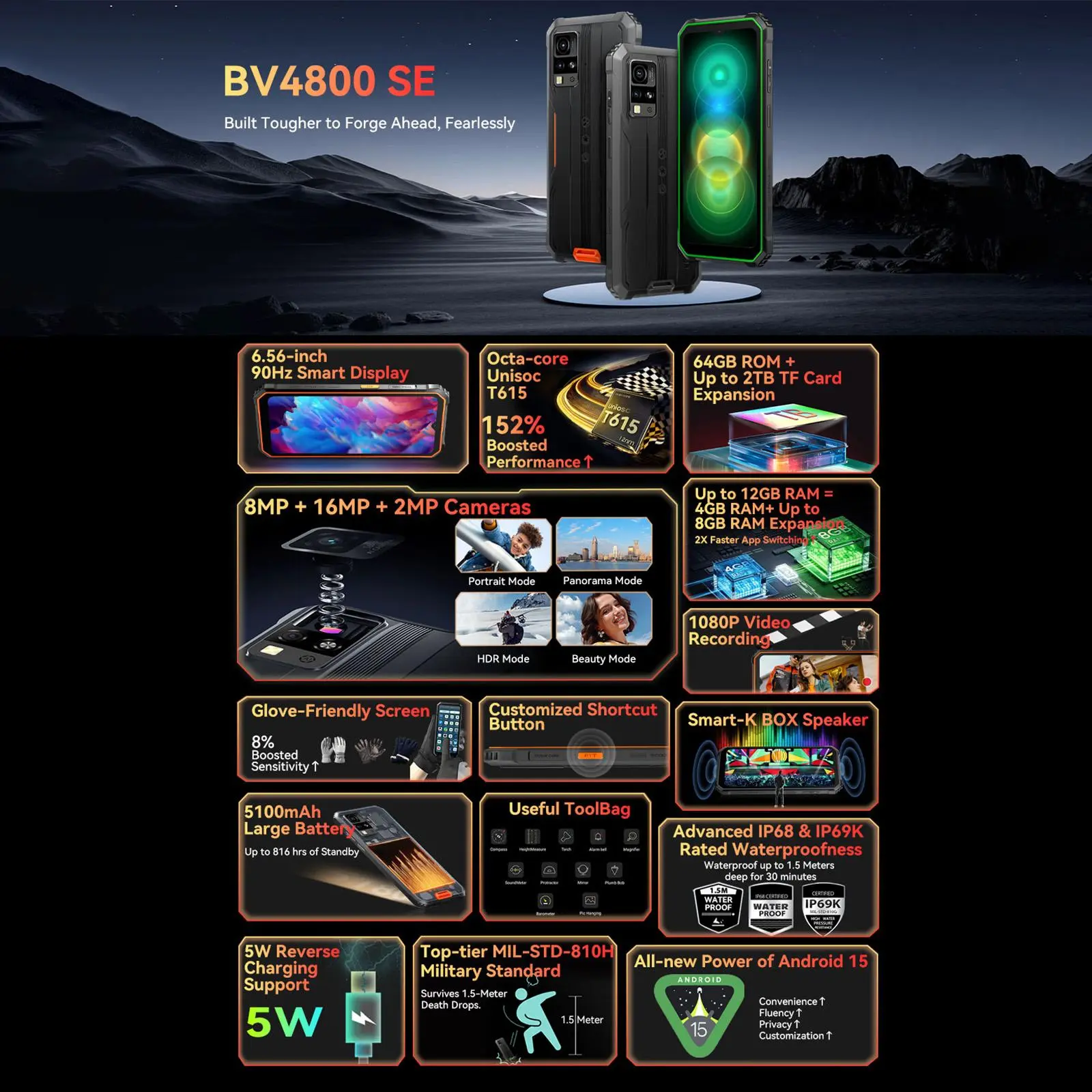 Blackview BV4800 SE Rugged Phone 4GB+64GB Face Unlock Android 15 UMS9320E T615 Octa Core 16MP 5100mAh 4G NFC  Smartphone