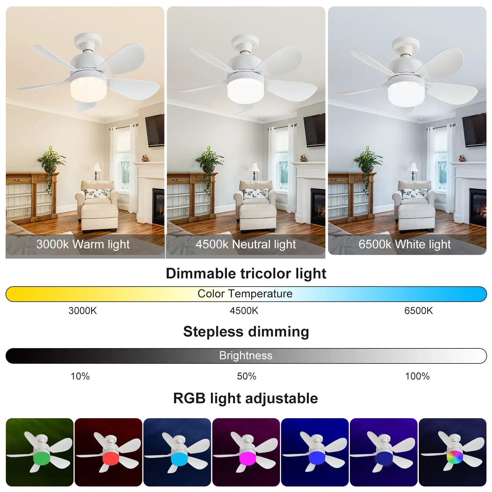20W Ceiling Fan With LED Light And Remote Control E27 Mini Ceiling Fan Lamp Strong Forward And Reverse Wind For Room Decoration