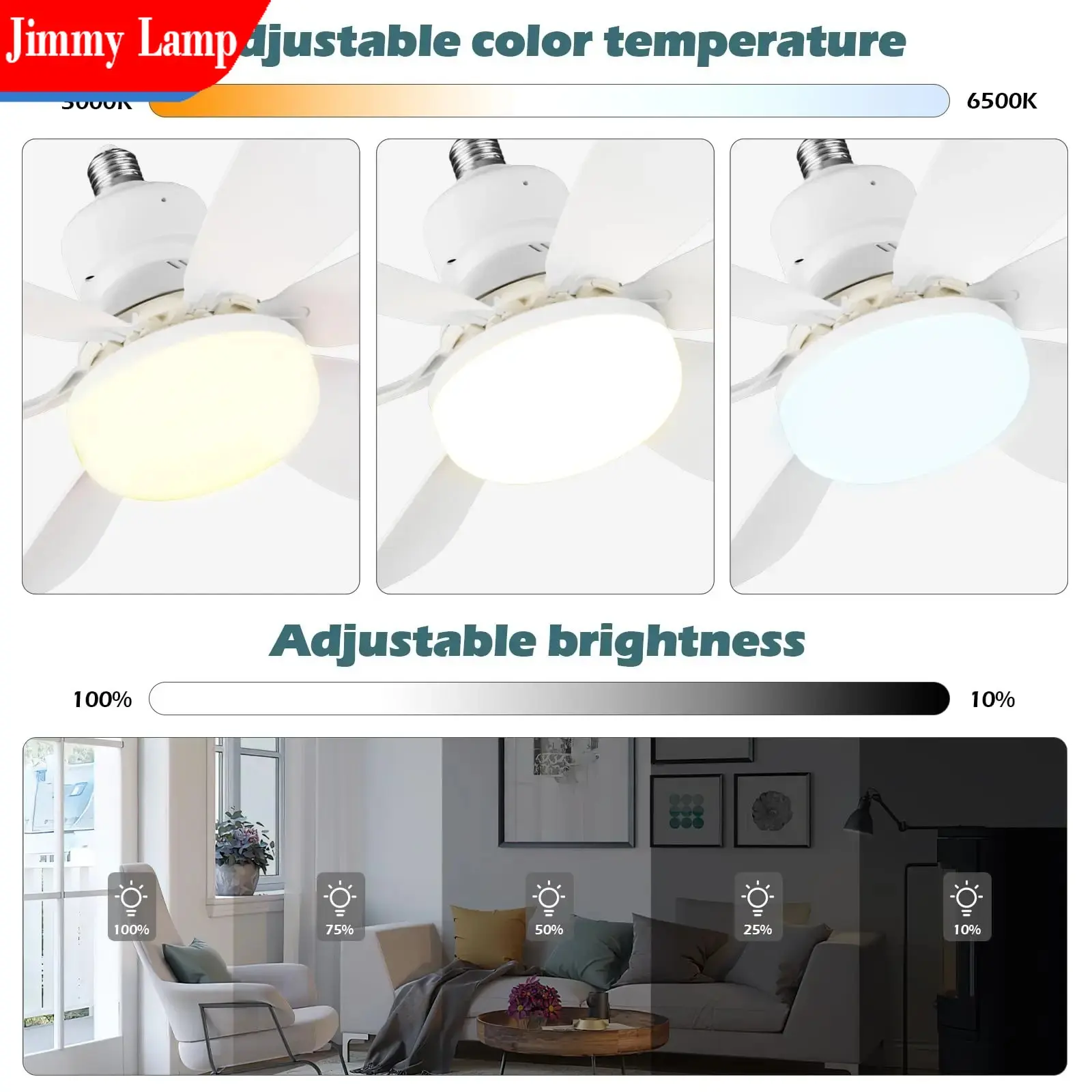 20.5in Ceiling Fan with LED Light E27 Remote Control Fan Small Ceiling Fan for Bedroom Living Room Laundry Kitchen Store Decor