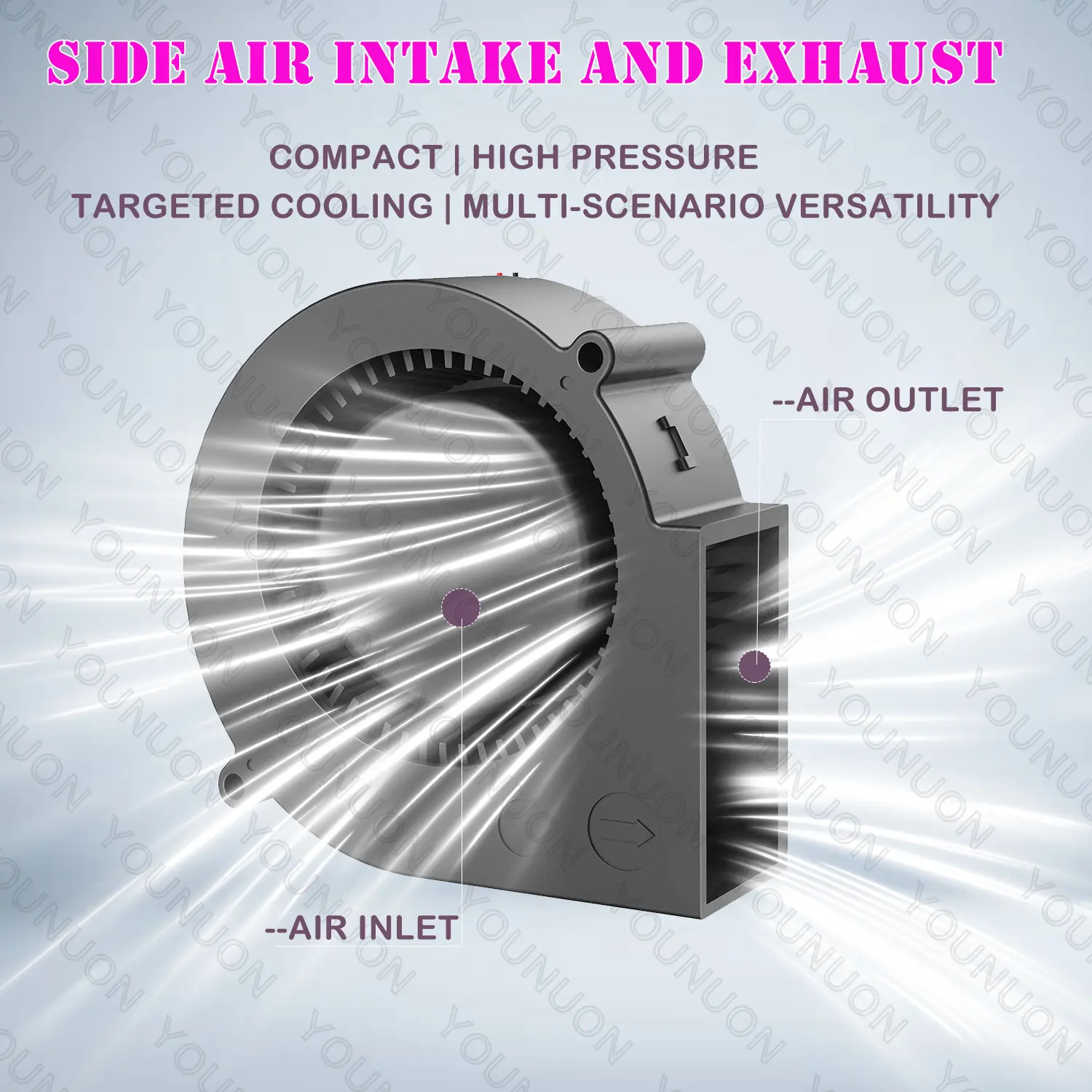 30MM 40MM 50MM 60MM 75MM 97MM Cooling Fan Brushless Motor Case Fan Blower Fan Humidifier FanInduction Cooker Fan DC 5V 12V 24V