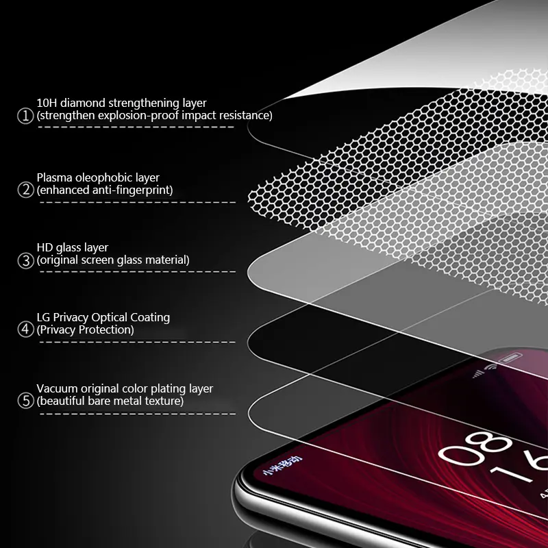 4PCS Privacy Screen Protector For Redmi Note 13 12 11 10 Pro 9 8 Plus 5G Anti-Spy Tempered Glass For Redmi 10C 10 9A 9C Note 11S