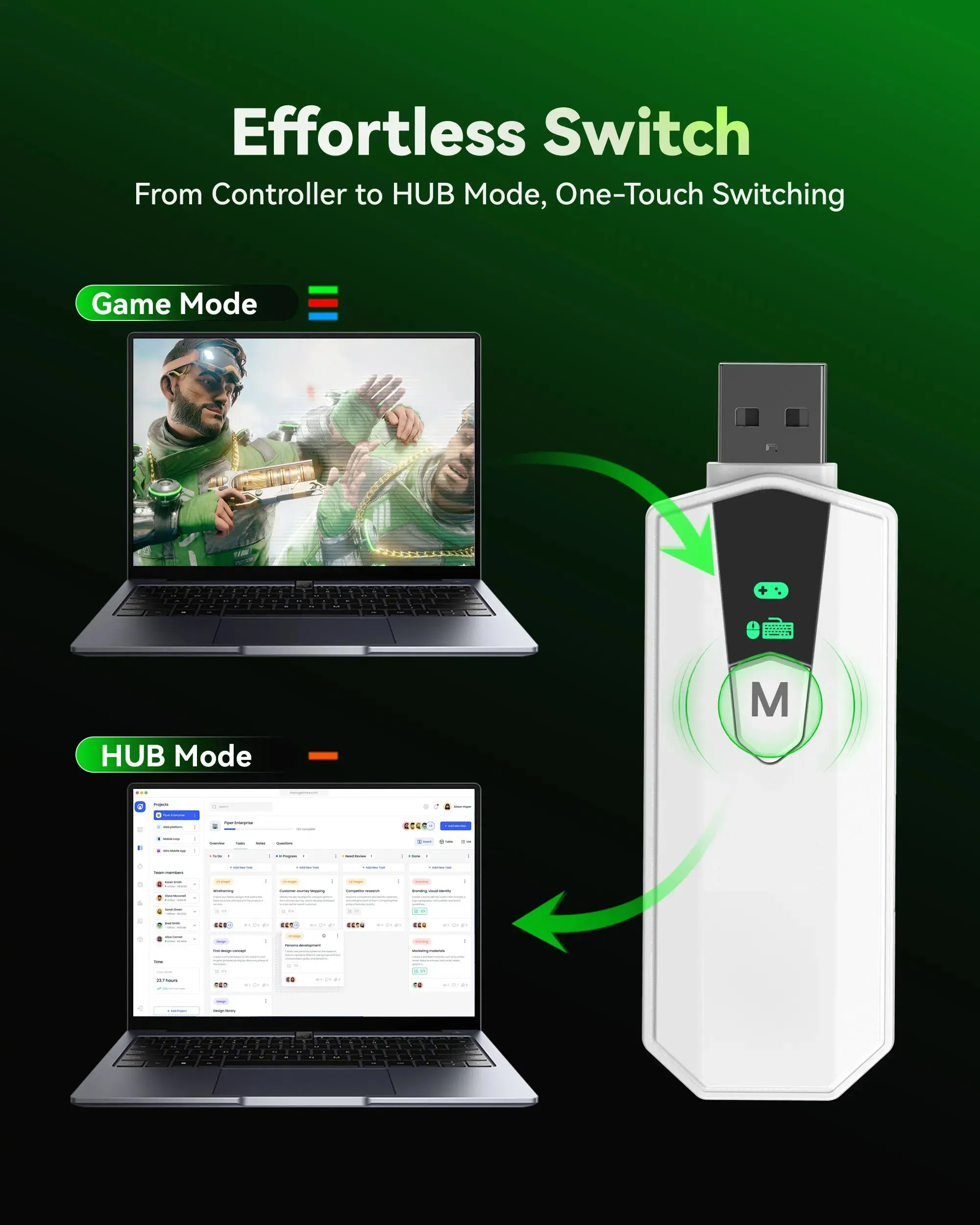 AX200PRO Keyboard Mouse Adapter, High Performance Converter | Compatible with Popular FPS Games | PC & NS Platforms