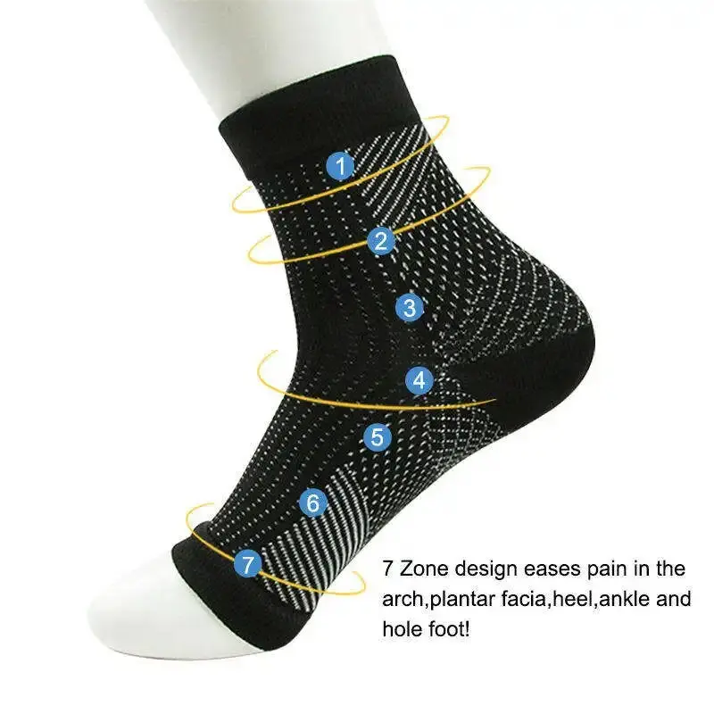 Plantar Fasciitis Compression Socks Best Ankle Compression Sleeve Nano Brace for Everyday Use Provides Arch Support Heel Pain