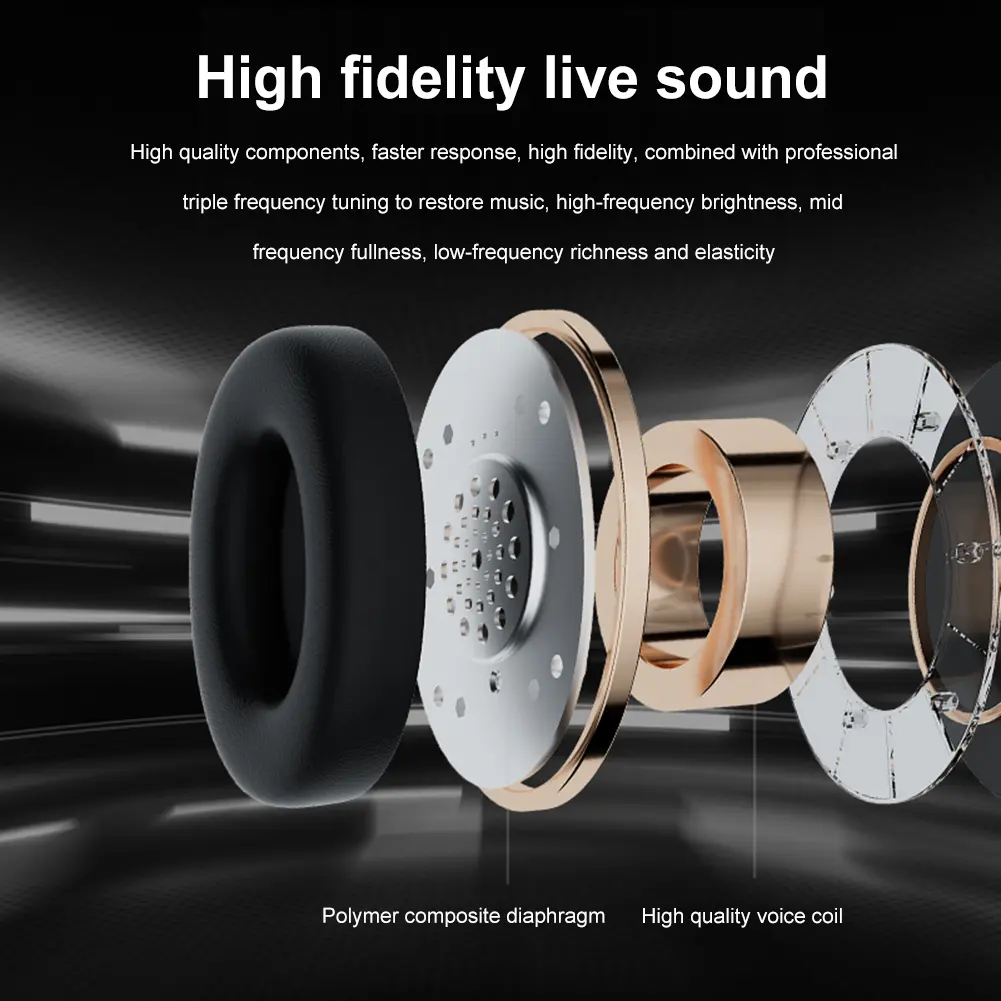 Over Ear Earphone Noise Reduction Stereo Headset Wireless Bluetooth-Compatible 5.0 Headphones 3.5mm Jack Supports Aux for Music