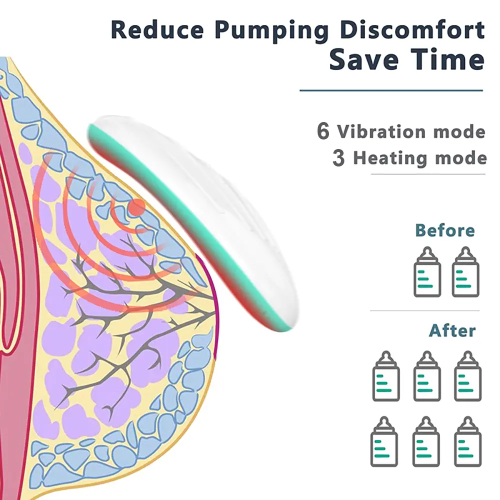 Warming Lactation Massager Soft Silicone Electric Breast Massager  for Clogged Ducts Improved Postpartum Milk Flow