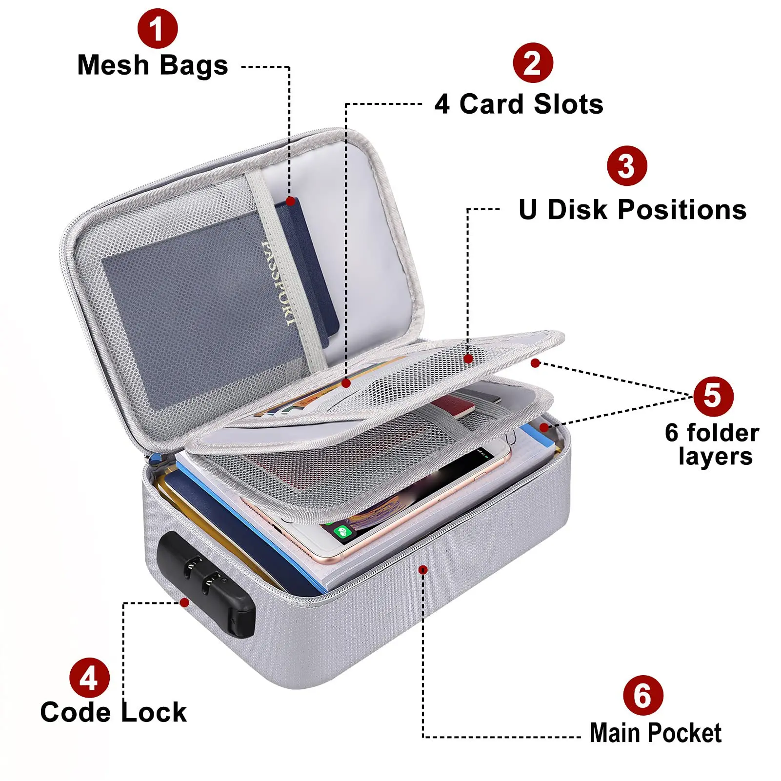 Fireproof File Organizer Safe and Orderly Portable Document Bag Password Lock Silicone Coating Fiberglass for Checks Passports