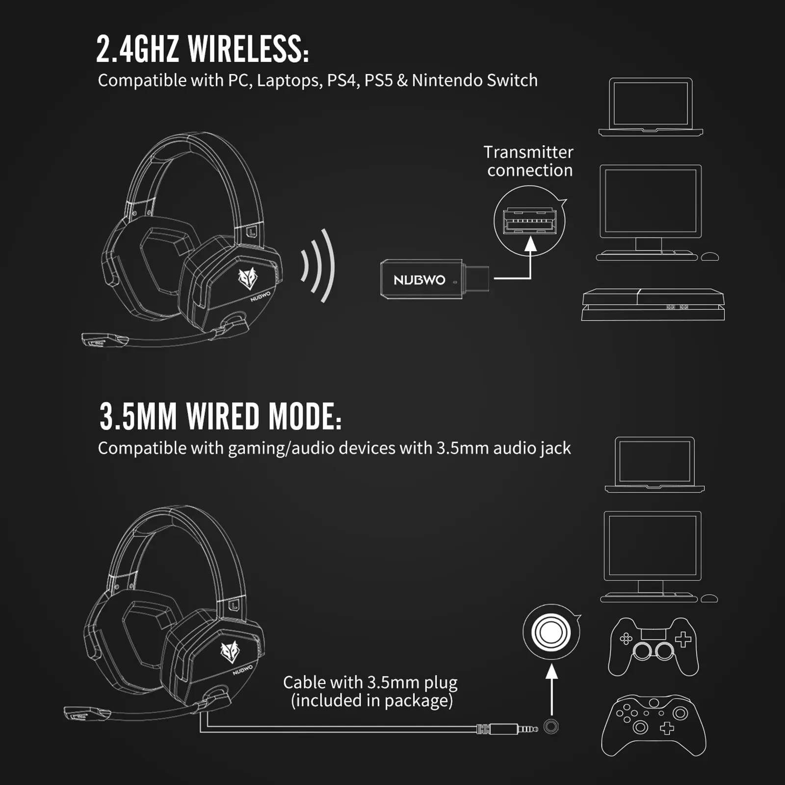 NUBWO G06 Wireless Gaming Headset for PS5 PS4 PC Laptop Noise Cancel Headphones with Mic 2.4G Wireless/Wired Headset for Games