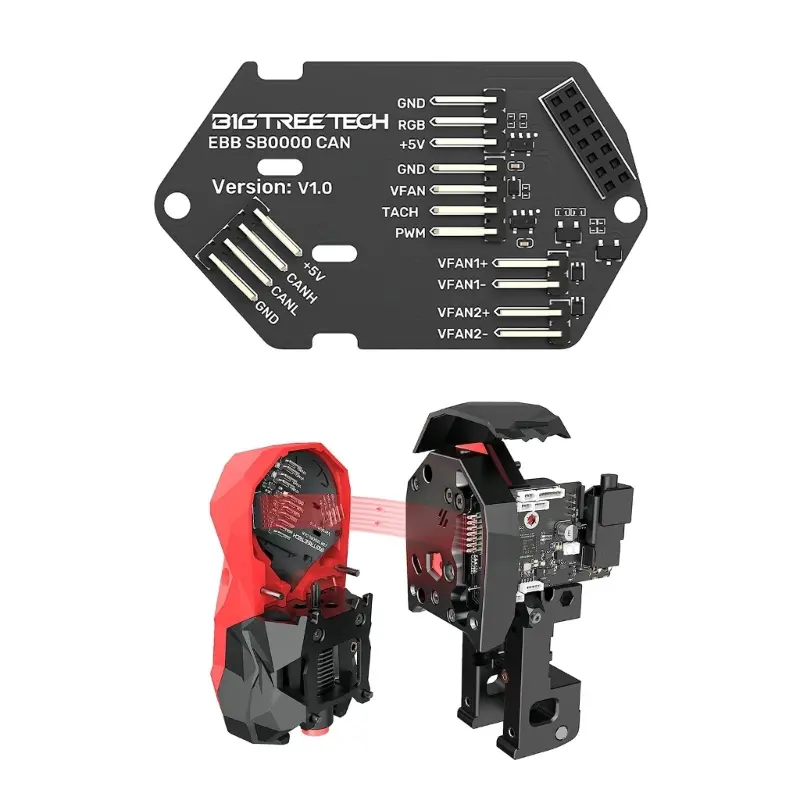 SB2209/SB2240's Potential with the EBB SB0000 CAN V1.0 Expansion Module