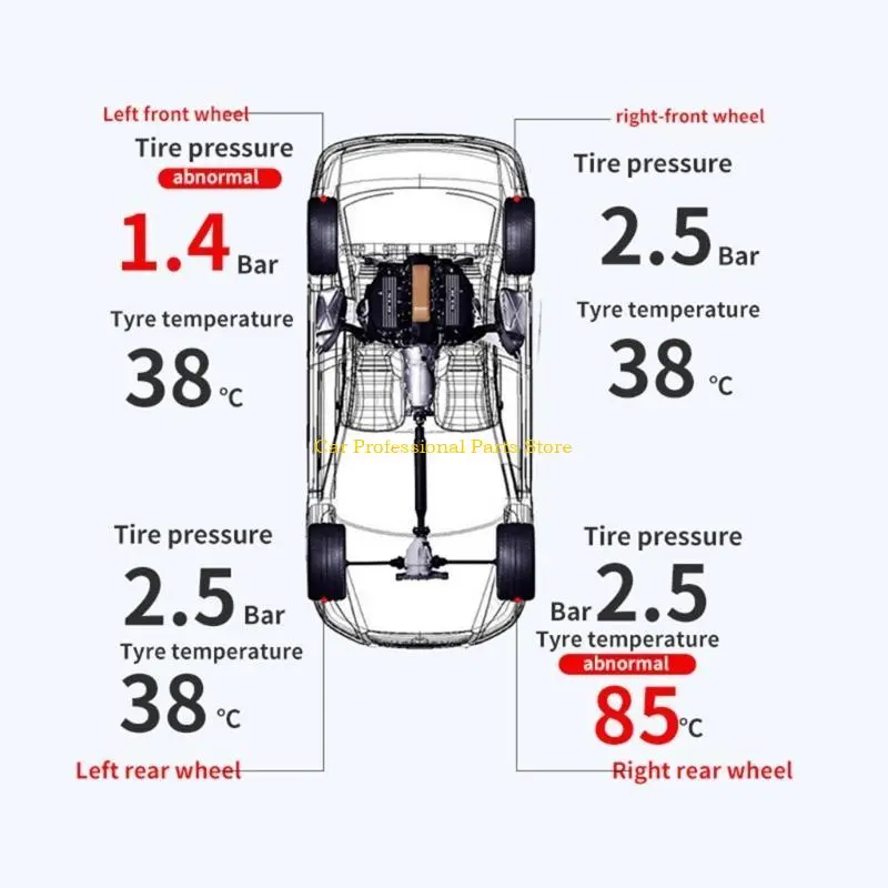 R53D Color LCD Display Tire Pressure Monitor Solar USB Charging fit for Automotives