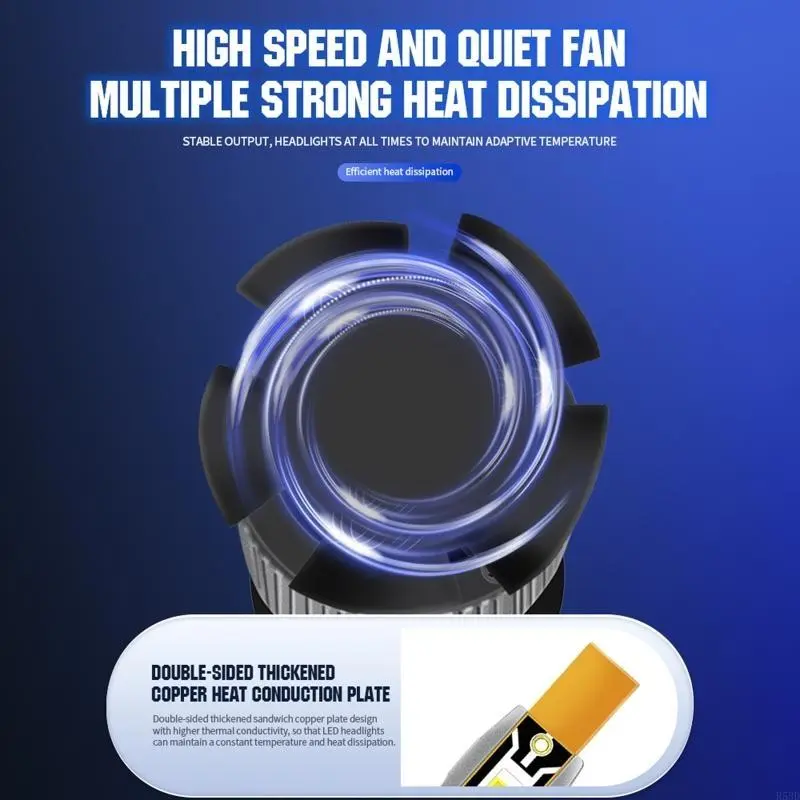 R53D 2pcs Motor H4 LED Headlight Bulbs, 9003 High/Low All-in-One Conversion