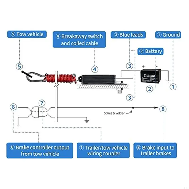 R53D Separation Runaway Breakaway System Switch for Towing Trailer Float Boat for Cam