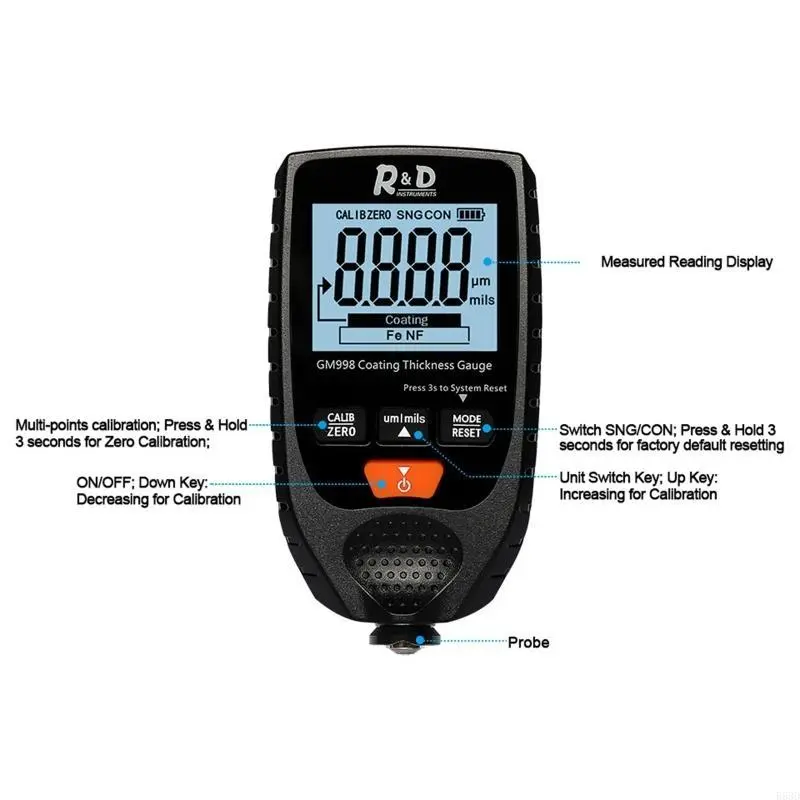 R53D Coating Thickness Gauge,Best Digital Meter for Automotive Paint Thickness Measurement 0~1500um Fe & NFe