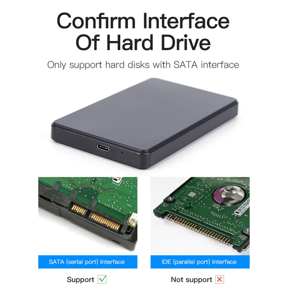 Portable USB3.1 Type C 2.5'' Hard Drive Enclosure Mobile HDD Box SATA 1/2/3 SSD Case for pc External Hard disk With USB C Cable