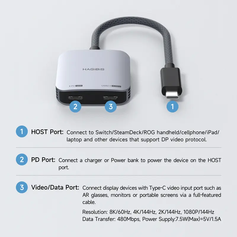 Hagibis AR Glasses Adapter USB C to Glasses and Charging Converter USB-C Hub Charge and Play For Switch Rokid/Xreal/RayNeo Air