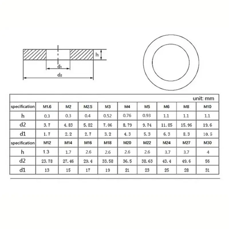 580pcs 9 Sizes 304 Stainless Steel Flat Washers Assortment Kit (M2 M2.5 M3 M4 M5 M6 M8 M10 M12) Suitable for Home Decoration