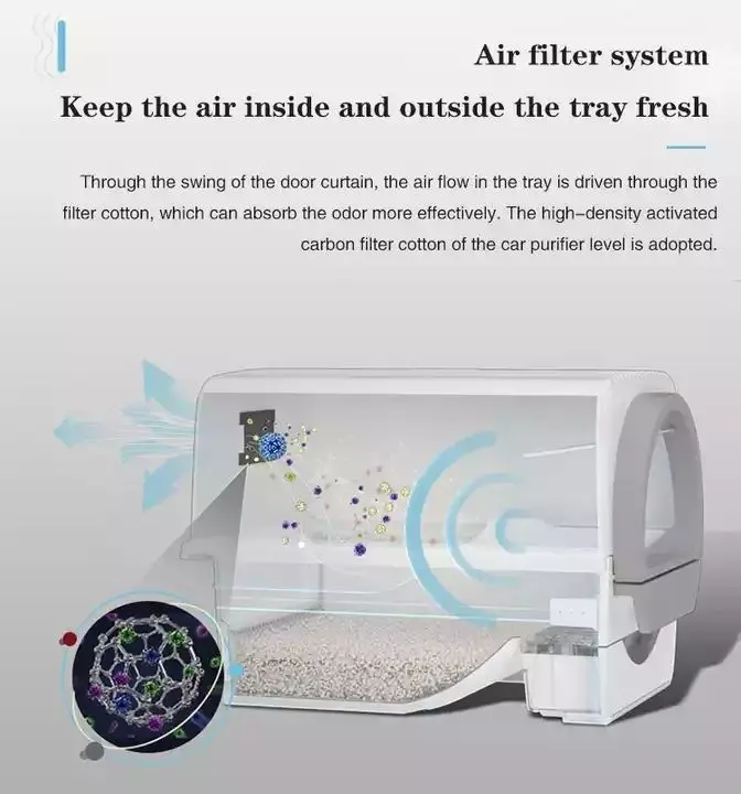 Pet Kitten Anti Splash Toilet Litter Tray Indoor Bedpans Fully Enclosed Plastic Sandbox Pet Litter Box Deodorizer Cat Supplies