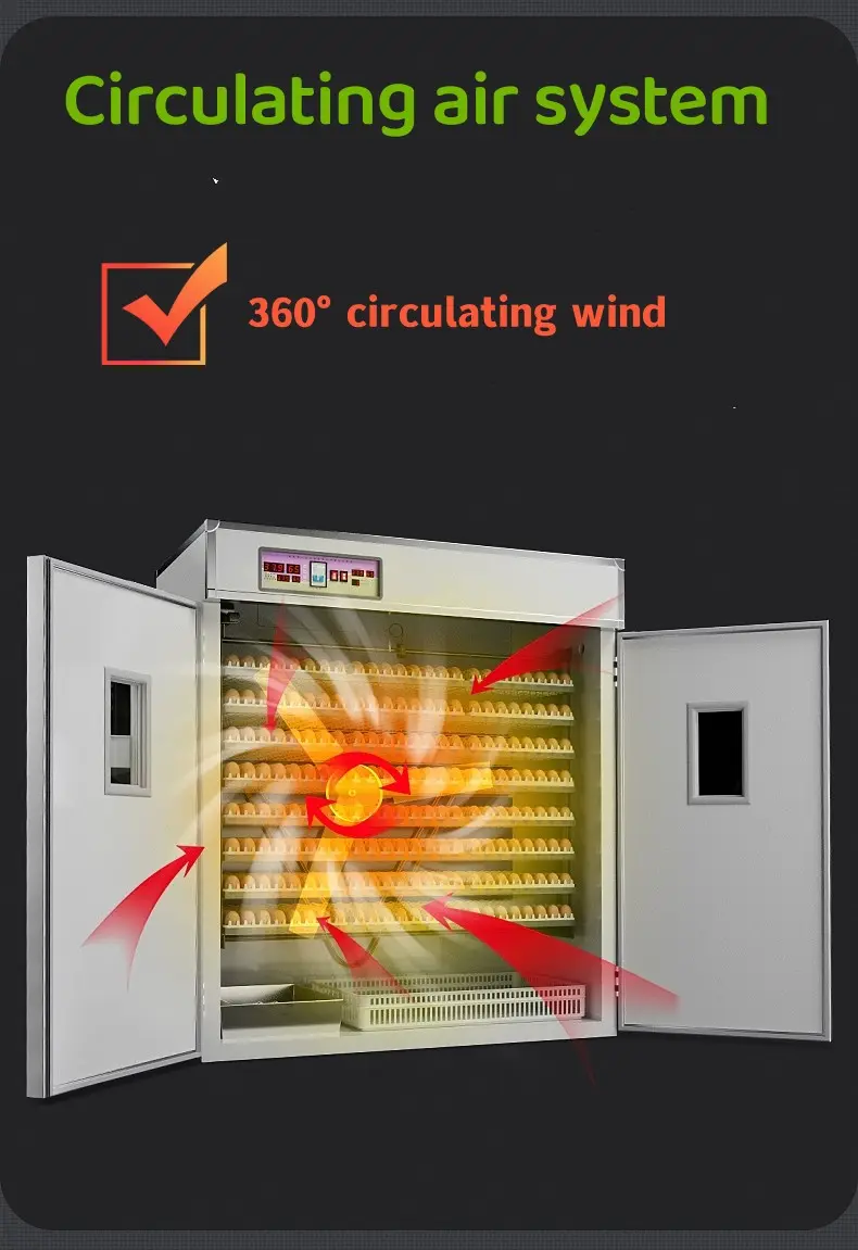 4224 Automatic Electrical Poultry Chicken Egg Incubator for Commercial Industrial Purpose 5280