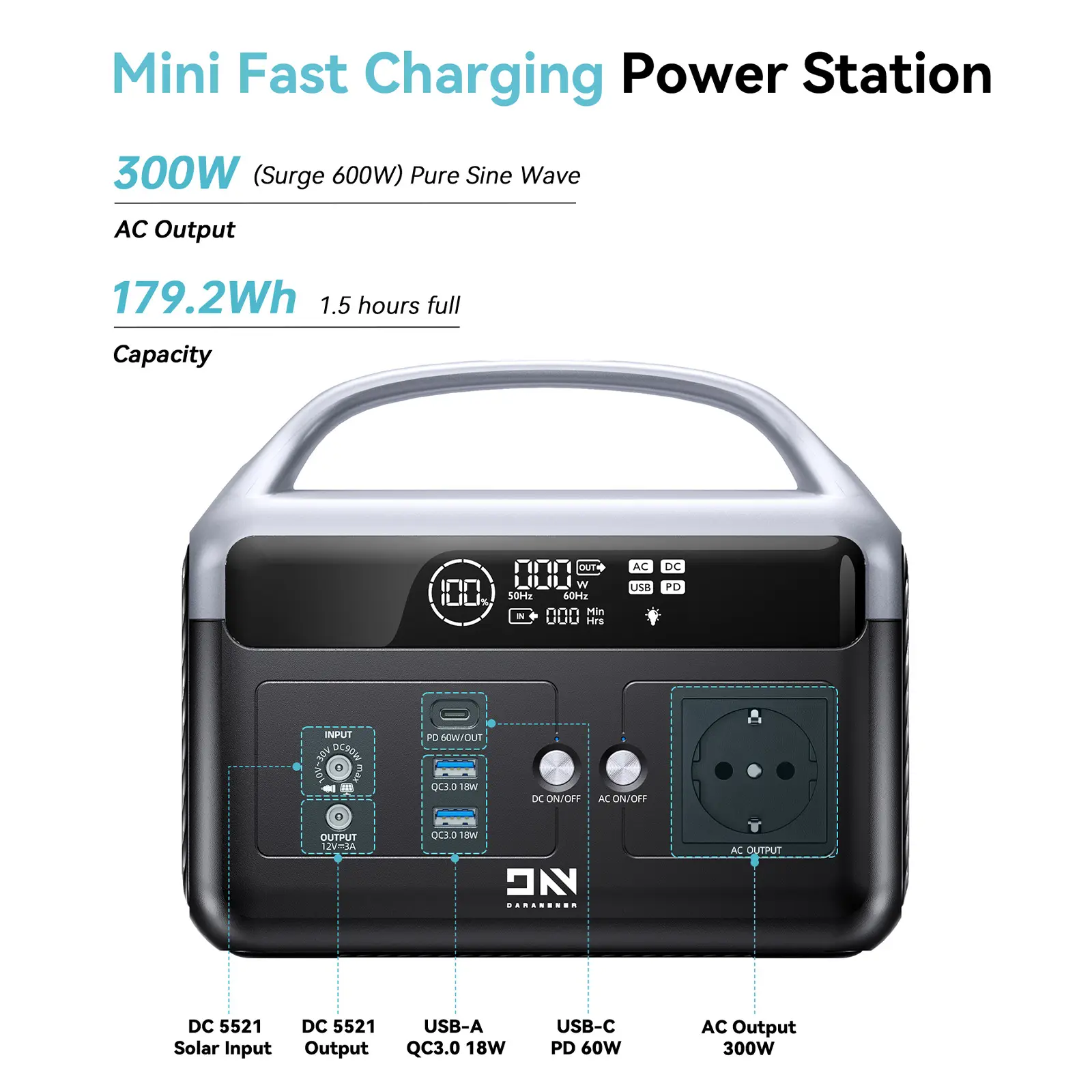 DaranEner NEOZ Portable Power Station 300W 179.2Wh LiFePO4 Battery Pure Sine Wave AC Outlet DC5521 Ports USB-A QC3.0 18W USB-C P