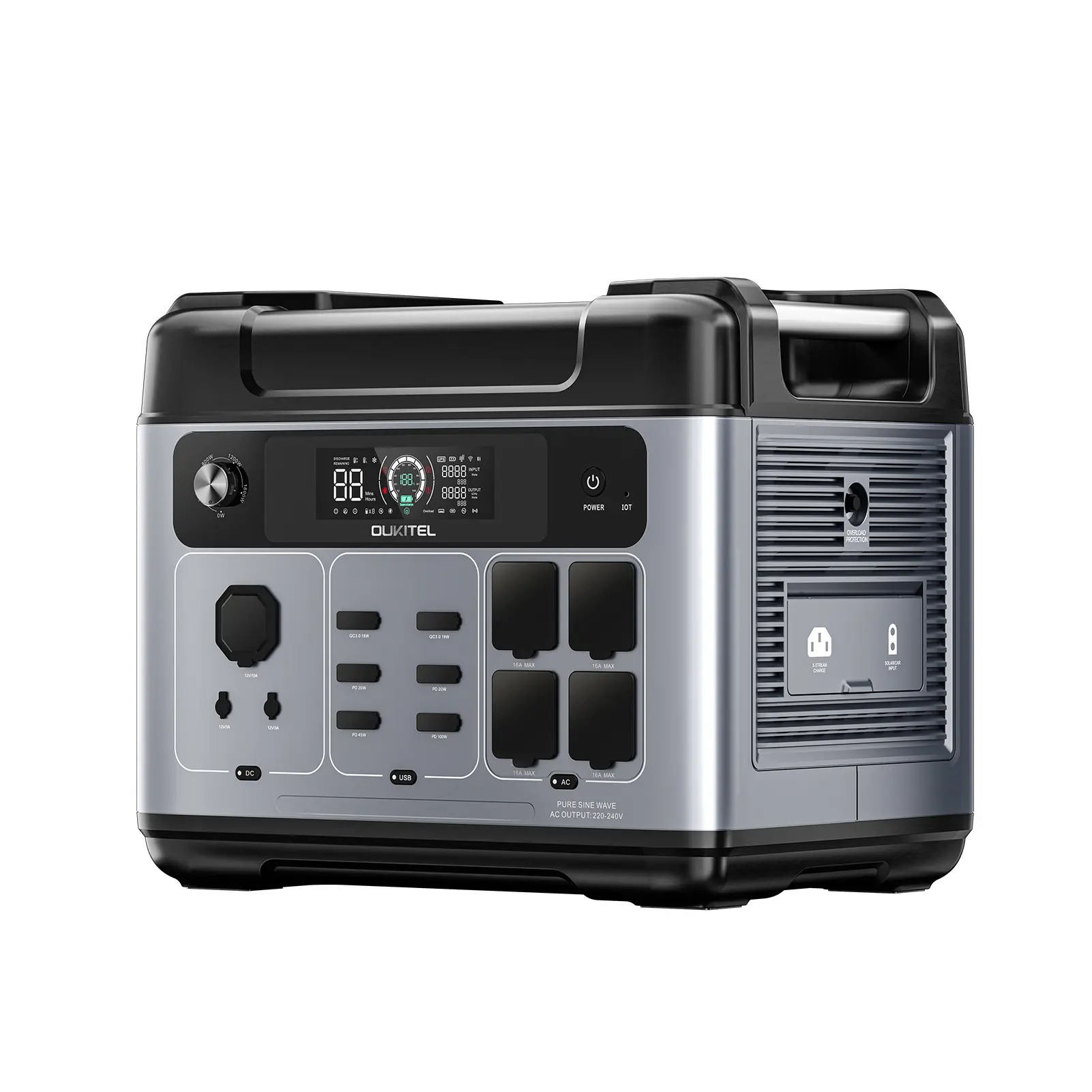 OUKITEL P2001 Plus Portable Power Station, 2400W Solar Generator, 80% Charge in 1Hr, 2048Wh LiFePO4 Battery Solar Powered Genera